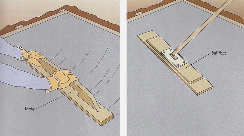 How To Smooth A DIY Concrete Patio